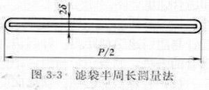 濾袋半周長(zhǎng)偏差 濾袋半周長(zhǎng)偏差